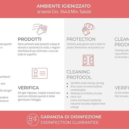 Apartment Italianway - Costiglioli 8 Sanremo
